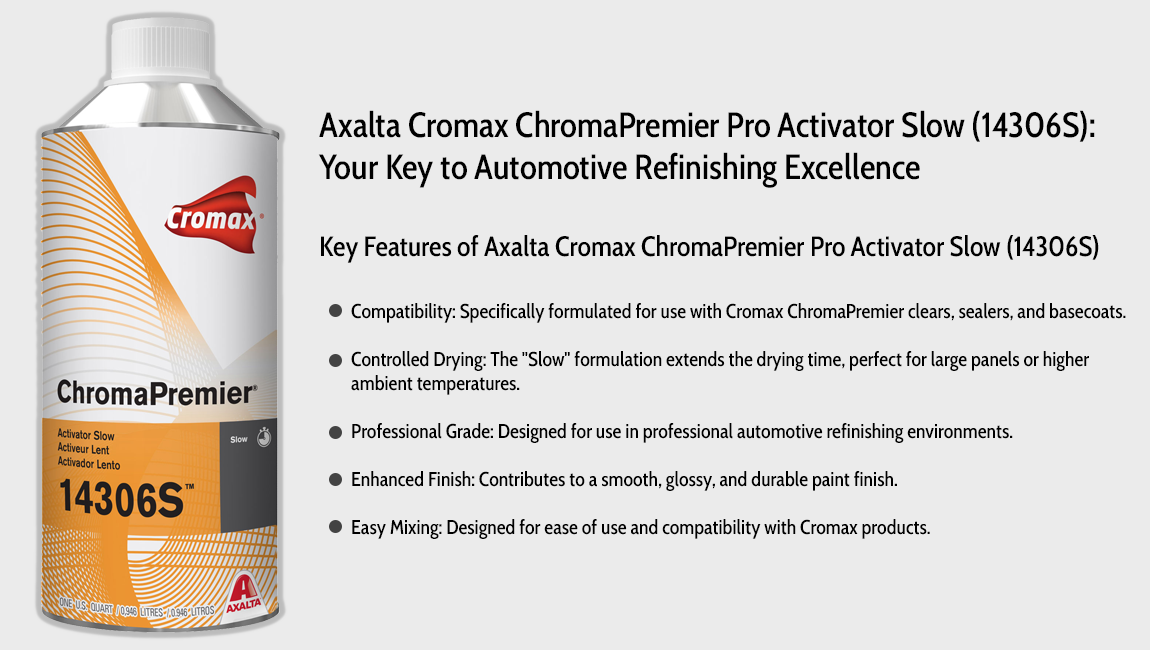 Axalta Cromax ChromaPremier Pro Activator Slow, 1 Quart, Item # 14306S