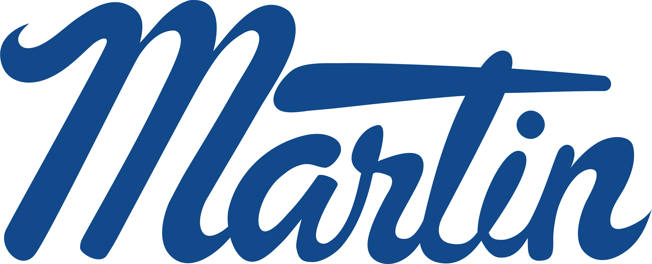 Martin Tool and Forge