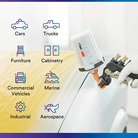 3M PPS Paint Preparation System Kit, Mini Size, 200 Micron Filters MMM