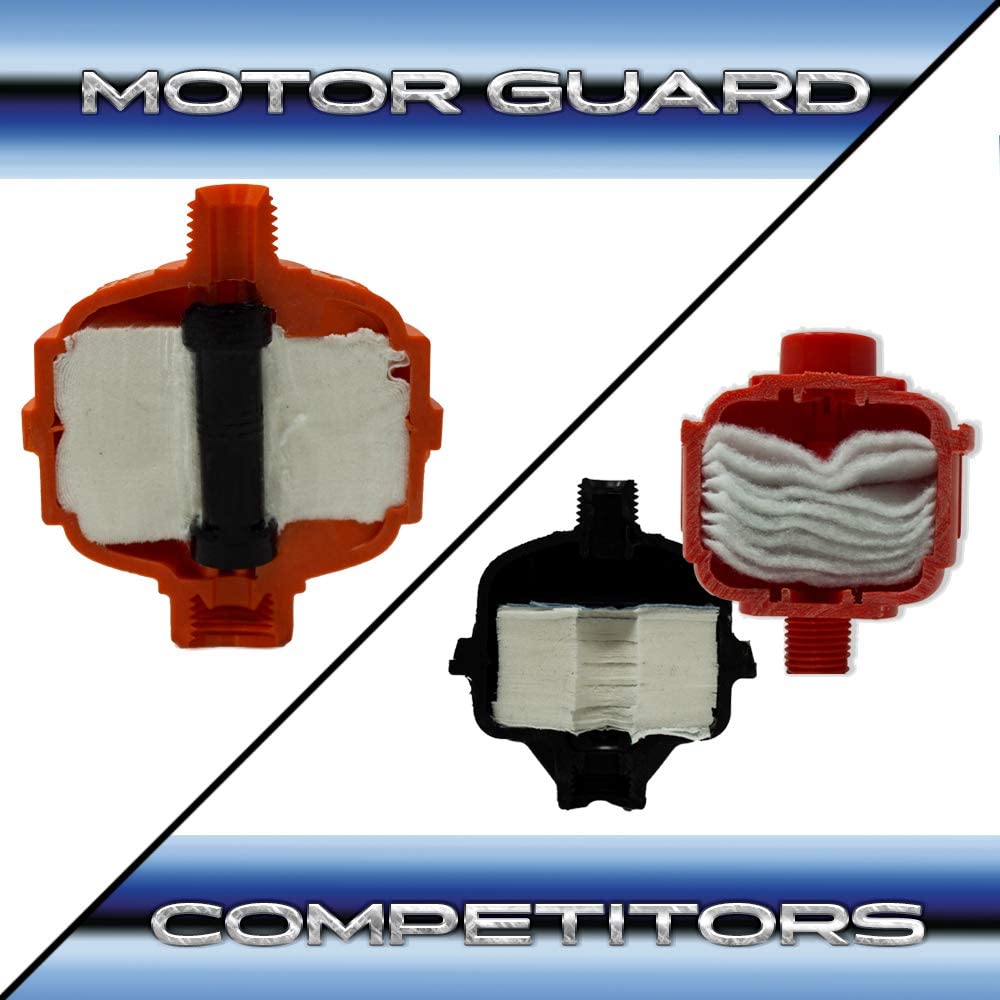 Motor Guard D-12-1CJ Disposable Spray Gun Filter