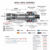 Huck 99-3464 Nose Assembly 212 Type 12LP for Huck 2025 and 212, 3/8" Hucktainer and Huck-Clinch LP