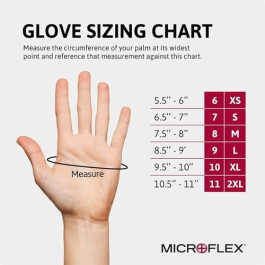 Ansell SG-375-S Microflex SafeGrip Powder-Free Latex Exam Gloves, Blue, Small, Extended Cuff, Box of 50